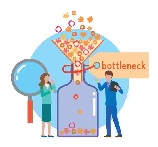 bottleneck-in-business-example